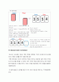 카지노 산업론 - Baccarat Game, 바카라 ( Baccarat Game의 정의, Baccarat Game 방법, Baccarat Game에서 Card를 읽는 법, Game 규칙,  Baccarat Game의 유래, Baccarat Game 진행을 위한 Calling, Baccarat Game R 14페이지