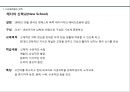 교육사상 - 현대의 교육 ( 신교육운동의 전개, 아동해방 운동, 교육의 과학화와 교육심리학의 발달, 학교교육의 정비와 확대, 2차 세계대전 이후의 교육 ) 5페이지