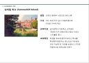 교육사상 - 현대의 교육 ( 신교육운동의 전개, 아동해방 운동, 교육의 과학화와 교육심리학의 발달, 학교교육의 정비와 확대, 2차 세계대전 이후의 교육 ) 6페이지