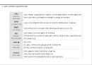 교육사상 - 현대의 교육 ( 신교육운동의 전개, 아동해방 운동, 교육의 과학화와 교육심리학의 발달, 학교교육의 정비와 확대, 2차 세계대전 이후의 교육 ) 22페이지