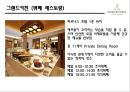 호텔경영론 - 그랜드 인터컨티넨탈 서울 파르나스 ( 소개, 역사, 위치, 윤리경영, 인재상, 인사관리, 객실, 식음료, 부대시설, 마케팅, SWOT분석, 느낀점 ) 20페이지