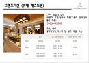 호텔경영론 - 그랜드 인터컨티넨탈 서울 파르나스 ( 소개, 역사, 위치, 윤리경영, 인재상, 인사관리, 객실, 식음료, 부대시설, 마케팅, SWOT분석, 느낀점 ) 21페이지