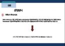호텔경영론 - 밀레니엄 서울 힐튼 호텔 ( 소개, 위치, 등급, 객실 및 부대시설, 예약방법, 4P, 경영방식, 운영방식, 인사관리, SWOT분석, 느낀점 ) 41페이지