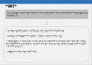 무역실무 - 통관 ( 수입통관, 수입신고, 수출통관, 반송, 수출신고 ) 16페이지