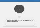 무역실무 - 통관 ( 수입통관, 수입신고, 수출통관, 반송, 수출신고 ) 24페이지