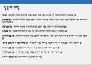 무역실무 - 통관 ( 수입통관, 수입신고, 수출통관, 반송, 수출신고 ) 25페이지