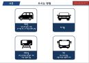 호텔경영론 - 그랜드 하얏트 서울 ( 소개, 분류, 위치, 인사관리, 객실, 식음료, 부대시설, 프로모션, 예약방법, SWOT분석 ) 8페이지