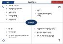 호텔경영론 - 그랜드 하얏트 서울 ( 소개, 분류, 위치, 인사관리, 객실, 식음료, 부대시설, 프로모션, 예약방법, SWOT분석 ) 42페이지
