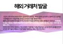 무역실무 - 해외거래처 발굴방법 ( 해외 시장조사, 해외 거래처 발굴, 해외 거래처 발굴방법, 신용조사 ) 4페이지