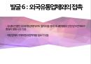 무역실무 - 해외거래처 발굴방법 ( 해외 시장조사, 해외 거래처 발굴, 해외 거래처 발굴방법, 신용조사 ) 11페이지