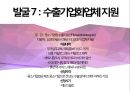 무역실무 - 해외거래처 발굴방법 ( 해외 시장조사, 해외 거래처 발굴, 해외 거래처 발굴방법, 신용조사 ) 12페이지