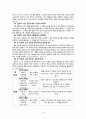 인간행동과 사회환경 - 인지이론 ( 발생배경, 순응과정, 도식, 발달단계, 콜버그의 도덕발달 단계, 인치치료 이론, 인지이론의 평가와 적용 ) 12페이지