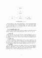 인간행동과 사회환경 - 인지이론 ( 발생배경, 순응과정, 도식, 발달단계, 콜버그의 도덕발달 단계, 인치치료 이론, 인지이론의 평가와 적용 ) 15페이지