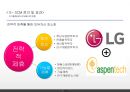 국제물류학 - E- SCM ( E- SCM 정의 및 효과, E-SCM 발전단계, E-SCM 실행전략, E-SCM 성공요인 ) 8페이지
