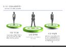국제물류학 - E- SCM ( E- SCM 정의 및 효과, E-SCM 발전단계, E-SCM 실행전략, E-SCM 성공요인 ) 11페이지