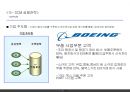 국제물류학 - E- SCM ( E- SCM 정의 및 효과, E-SCM 발전단계, E-SCM 실행전략, E-SCM 성공요인 ) 12페이지