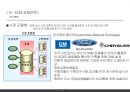 국제물류학 - E- SCM ( E- SCM 정의 및 효과, E-SCM 발전단계, E-SCM 실행전략, E-SCM 성공요인 ) 13페이지