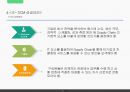국제물류학 - E- SCM ( E- SCM 정의 및 효과, E-SCM 발전단계, E-SCM 실행전략, E-SCM 성공요인 ) 17페이지