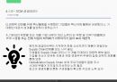 국제물류학 - E- SCM ( E- SCM 정의 및 효과, E-SCM 발전단계, E-SCM 실행전략, E-SCM 성공요인 ) 18페이지