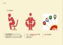 디자인과 아이콘 - 하이네켄, 츄파춥스, 펩시, 코카콜라, 나이키 ( 디자인, 아이콘, 사례, 마무리 ) 10페이지