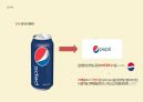 디자인과 아이콘 - 하이네켄, 츄파춥스, 펩시, 코카콜라, 나이키 ( 디자인, 아이콘, 사례, 마무리 ) 15페이지