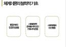 인간행동과 사회환경 - 일반체계이론 및 생태체계이론 ( 체계이론 등장배경, 체계이론의 철학적 경험적 기초 인간관, 주요개념, 영향 및 적용 ) 11페이지