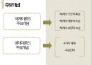 인간행동과 사회환경 - 일반체계이론 및 생태체계이론 ( 체계이론 등장배경, 체계이론의 철학적 경험적 기초 인간관, 주요개념, 영향 및 적용 ) 16페이지