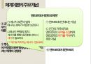인간행동과 사회환경 - 일반체계이론 및 생태체계이론 ( 체계이론 등장배경, 체계이론의 철학적 경험적 기초 인간관, 주요개념, 영향 및 적용 ) 19페이지