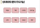 인간행동과 사회환경 - 일반체계이론 및 생태체계이론 ( 체계이론 등장배경, 체계이론의 철학적 경험적 기초 인간관, 주요개념, 영향 및 적용 ) 28페이지
