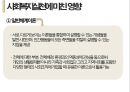 인간행동과 사회환경 - 일반체계이론 및 생태체계이론 ( 체계이론 등장배경, 체계이론의 철학적 경험적 기초 인간관, 주요개념, 영향 및 적용 ) 38페이지