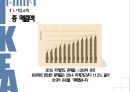 이케아 - IKEA의 마케팅 ( 이케아 소개, 해외진출, 마케팅 전략, 4P, SNS 마케팅, STP분석, 문제점 분석 ) 7페이지