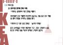 이케아 - IKEA의 마케팅 ( 이케아 소개, 해외진출, 마케팅 전략, 4P, SNS 마케팅, STP분석, 문제점 분석 ) 9페이지