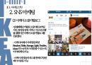 이케아 - IKEA의 마케팅 ( 이케아 소개, 해외진출, 마케팅 전략, 4P, SNS 마케팅, STP분석, 문제점 분석 ) 19페이지