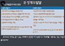 인간행동과 사회환경 - 분석심리이론 ( 분석심리이론의 발생배경, 주요개념, 성격발달에 대한 관점, 분석심리이론의 평가와 적용 ) 23페이지