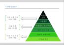 인간행동과 사회환경 - 인지이론 ( 발생배경, 주요개념, 발달단계, 콜버그의 이론, 인지치료 이론, 인지이론의 평가와 적용 ) 14페이지