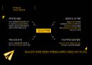 청소년 상담심리 - 청소년 문제 ( 학업 및 진로 문제, 대인관계 문제, 비행 및 일탈, 자아 정체감 및 가치관 문제, 심리적 부적응 행동, 주의력결핍 과잉행동 장애, 다문화가정 자녀의 사회 적응 문제 ) 10페이지