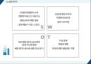 스포츠 관광 - 스노클링, Snorkeling ( 스노클링 소개, 스노클링 명소, SWOT분석, 문제점, 해결방안 ) 16페이지