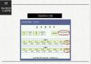 행정론 - 사회복지조직의 정보자원관리 ( 정보자원 관리의 개요, 정보자원관리 시스템의 유형, 사회복지조직의 정보자원관리시스템, 효과적인 정보시스템 구축을 위한 과제 ) 8페이지