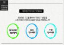 행정론 - 사회복지조직의 정보자원관리 ( 정보자원 관리의 개요, 정보자원관리 시스템의 유형, 사회복지조직의 정보자원관리시스템, 효과적인 정보시스템 구축을 위한 과제 ) 14페이지