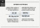 행정론 - 사회복지조직의 정보자원관리 ( 정보자원 관리의 개요, 정보자원관리 시스템의 유형, 사회복지조직의 정보자원관리시스템, 효과적인 정보시스템 구축을 위한 과제 ) 15페이지