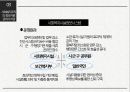 행정론 - 사회복지조직의 정보자원관리 ( 정보자원 관리의 개요, 정보자원관리 시스템의 유형, 사회복지조직의 정보자원관리시스템, 효과적인 정보시스템 구축을 위한 과제 ) 23페이지