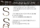 관광마케팅 - 전주 관광마케팅 ( 관광마케팅이란, 경쟁지 분석, 전주 환경분석, 관광마케팅 전략, 결론 ) 14페이지