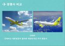 관광마케팅 - 에어부산, AIR BUSAN ( 관광마케팅의 의의, 에어부산 소개, 에어부산의 마케팅 활성화 방안, 경쟁자비교, SWOT분석, 마케팅 전략, 기대효과 ) 8페이지