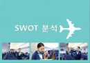 관광마케팅 - 에어부산, AIR BUSAN ( 관광마케팅의 의의, 에어부산 소개, 에어부산의 마케팅 활성화 방안, 경쟁자비교, SWOT분석, 마케팅 전략, 기대효과 ) 14페이지