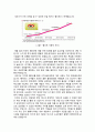 마케팅PR - 샤오미, 샤오미 MPR 성공사례 ( 제품 및 브랜드설명, 마케팅 배경, MPR 전략, MPR 실행, MPR에 대한 의견 ) 5페이지