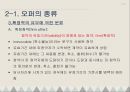물류회계론 - 해외 거래처 계약 체결 방법 ( 계약의 흐름, 계약의 성립, 승낙, 매매계약서 작성, 주문 및 접수 확인 ) 7페이지