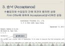 물류회계론 - 해외 거래처 계약 체결 방법 ( 계약의 흐름, 계약의 성립, 승낙, 매매계약서 작성, 주문 및 접수 확인 ) 13페이지