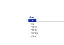 래프팅 - Rafting ( 래프팅, 래프팅 유형, 래프팅 기술, 래프팅 장비류, 노 젓는 법, 국외 현황, 국내 현황, 국내 3대 래프팅, SWOT, 문제점 및 해결방안 ) 3페이지