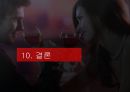 데이트 폭력, 그 심각성에 대해서 - 정의, 현황, 유형, 원인, 가해자와 피해자의 특징, 헤어지지 못하는 이유, 국내 사례, 해외 해결방안, 예방법, 결론 24페이지