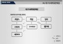 영화로 읽는 서양 문명 - 제국주의 ( 제국주의, 제국주의 배경&내용, 제1차 세계대전, 제 1차 세계대전 배경&결과, 영화소개 ) 11페이지